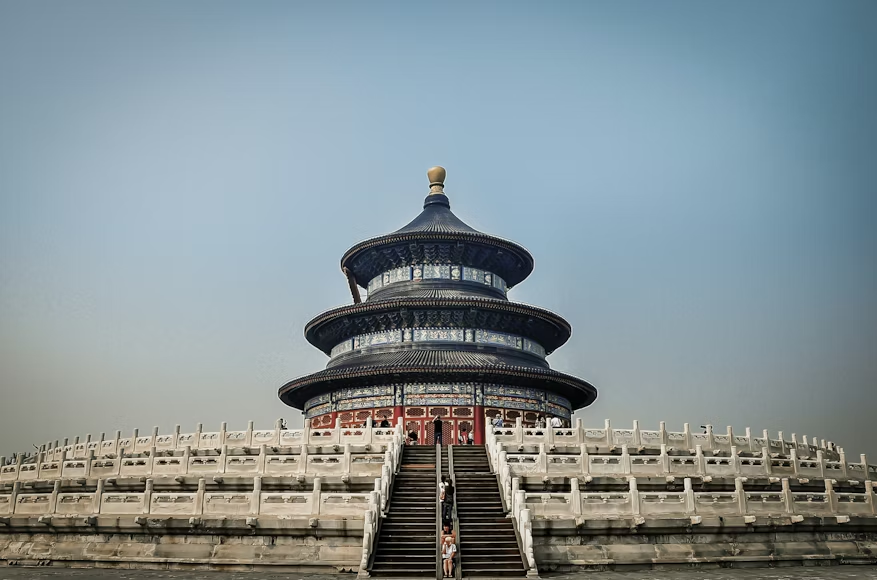 Things to Do in Beijing